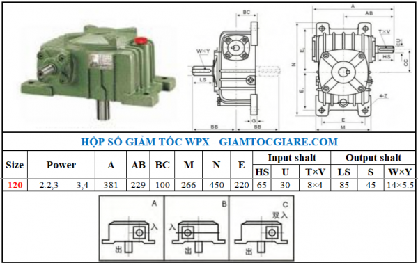 Hộp giảm tốc WPX size 120
